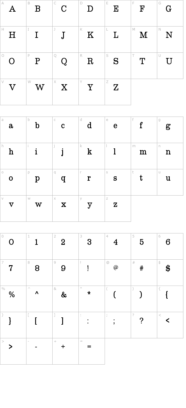 Roundslab Serif character map