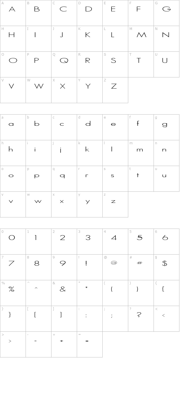 RSSansSerif character map