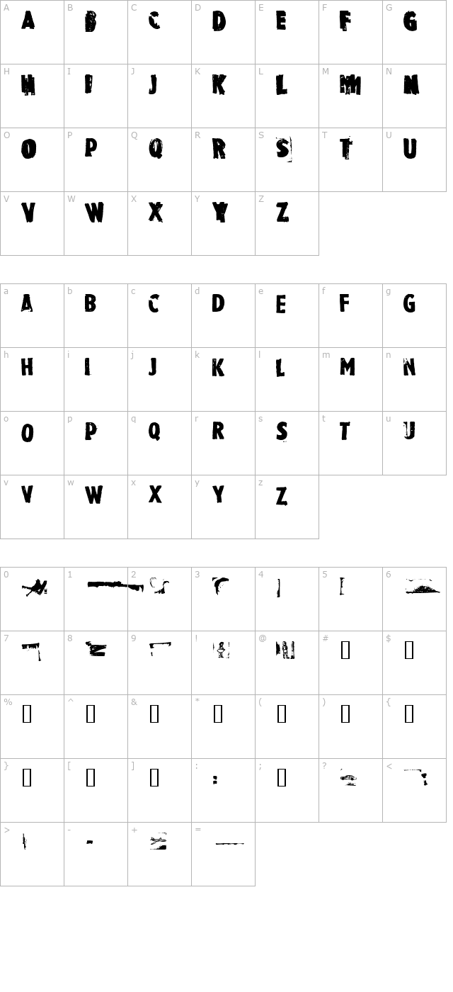 Rubbermaid character map