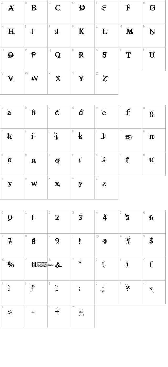 rugged-type character map