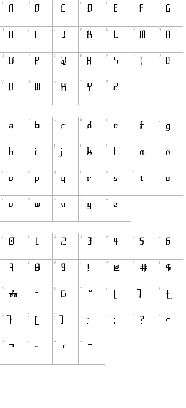 rushil character map