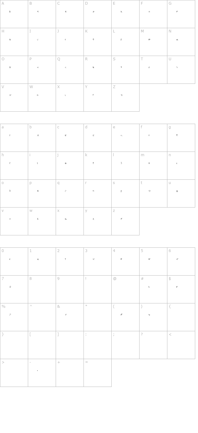 sakura-irohanihoheto character map