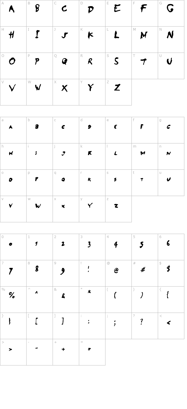 SaladeDeFruitsPomme character map