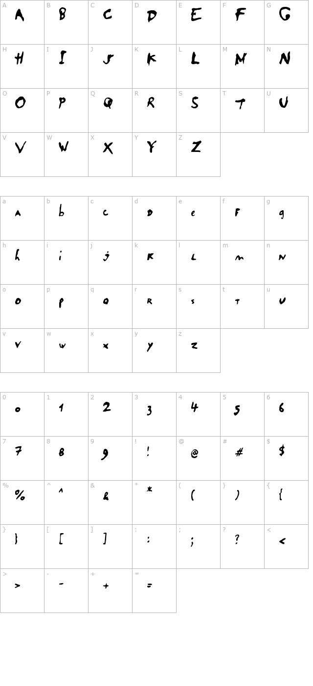 SaladeDeFruitsRaisin character map