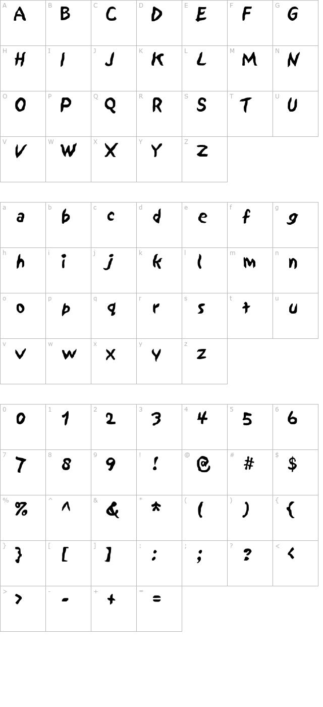 Sand OTF character map