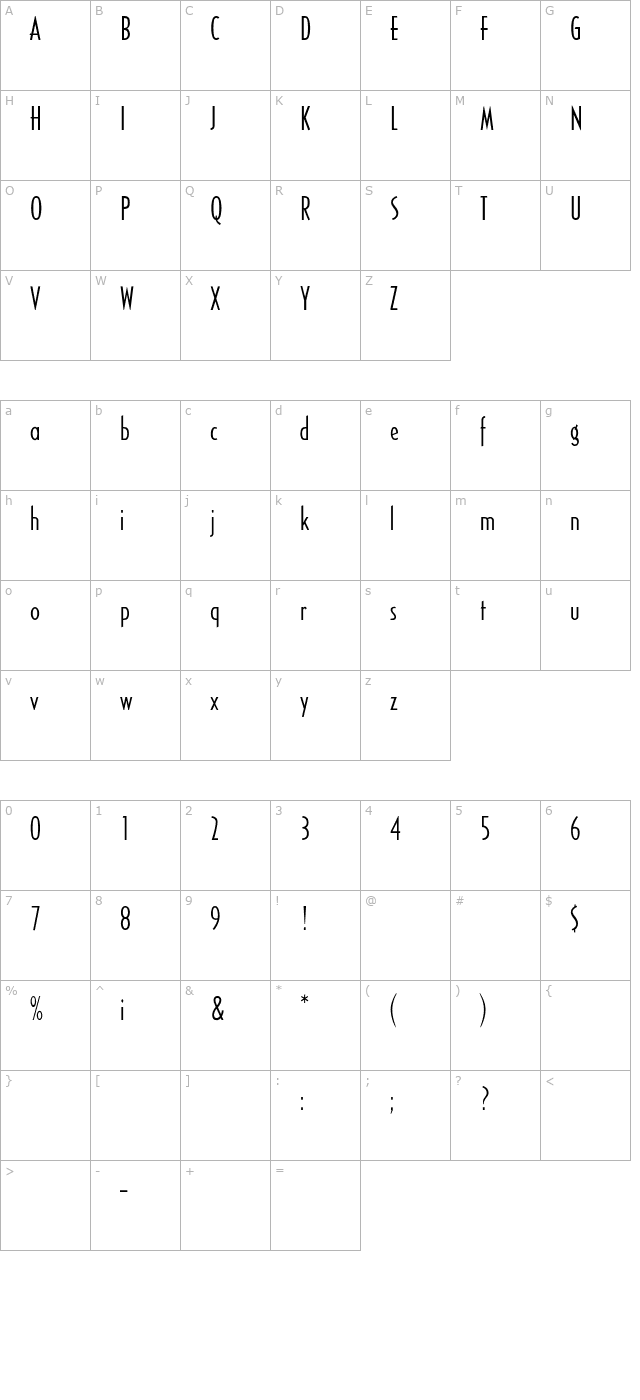 sandyhillconden character map