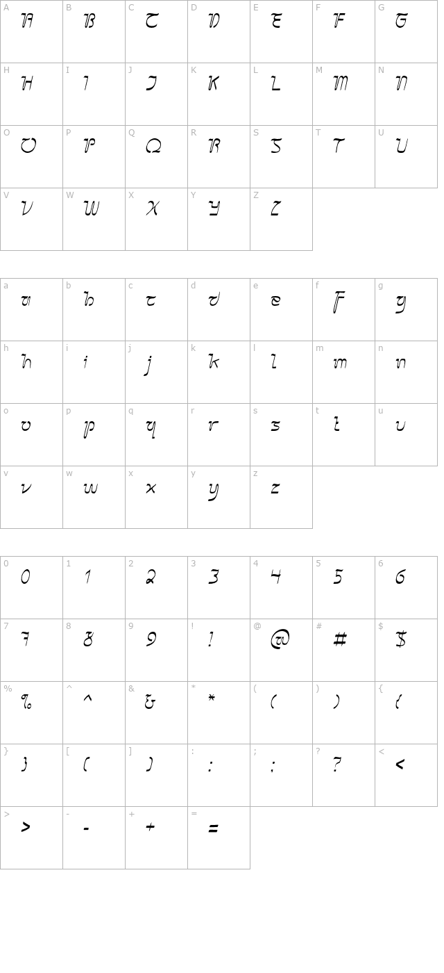 Sangkuriang Cursive character map