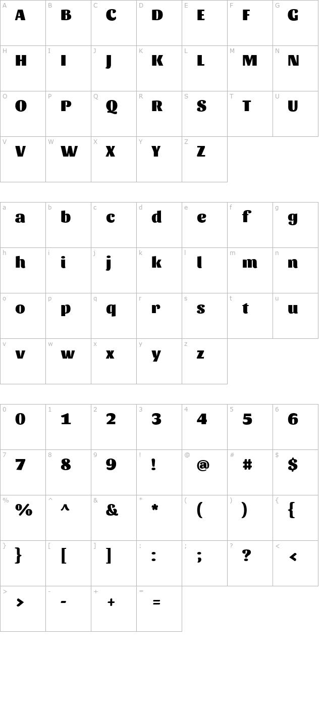 Sansita Black character map