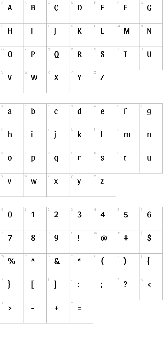 Sansita character map