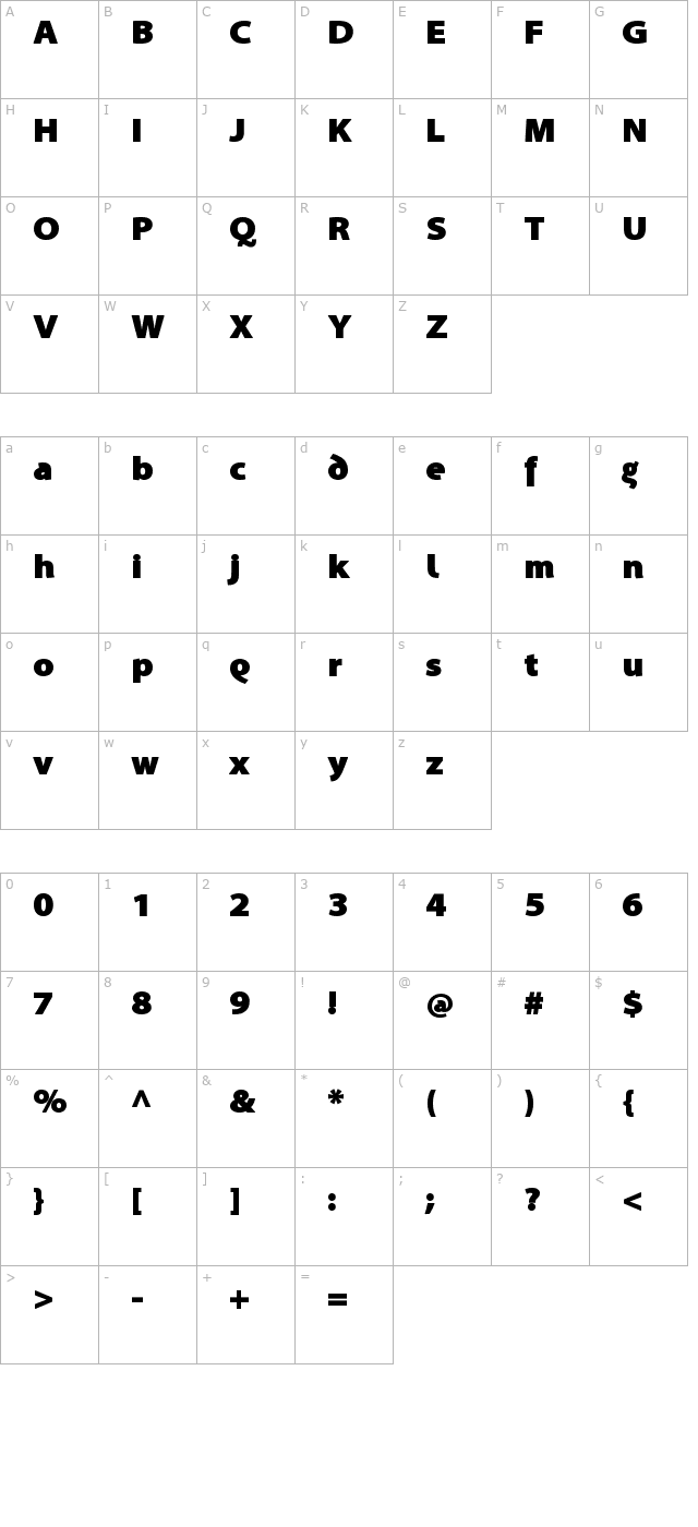 Santana-Black character map