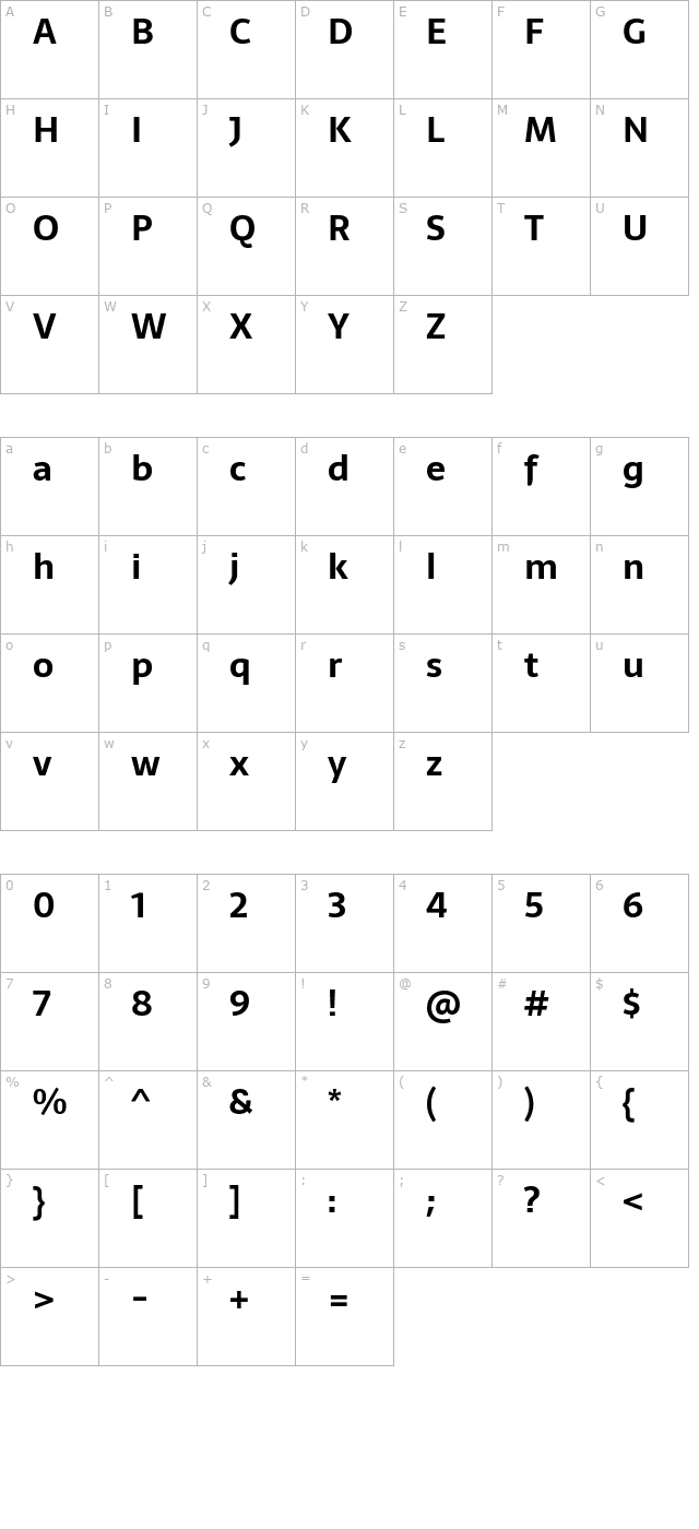 Sarala Bold character map