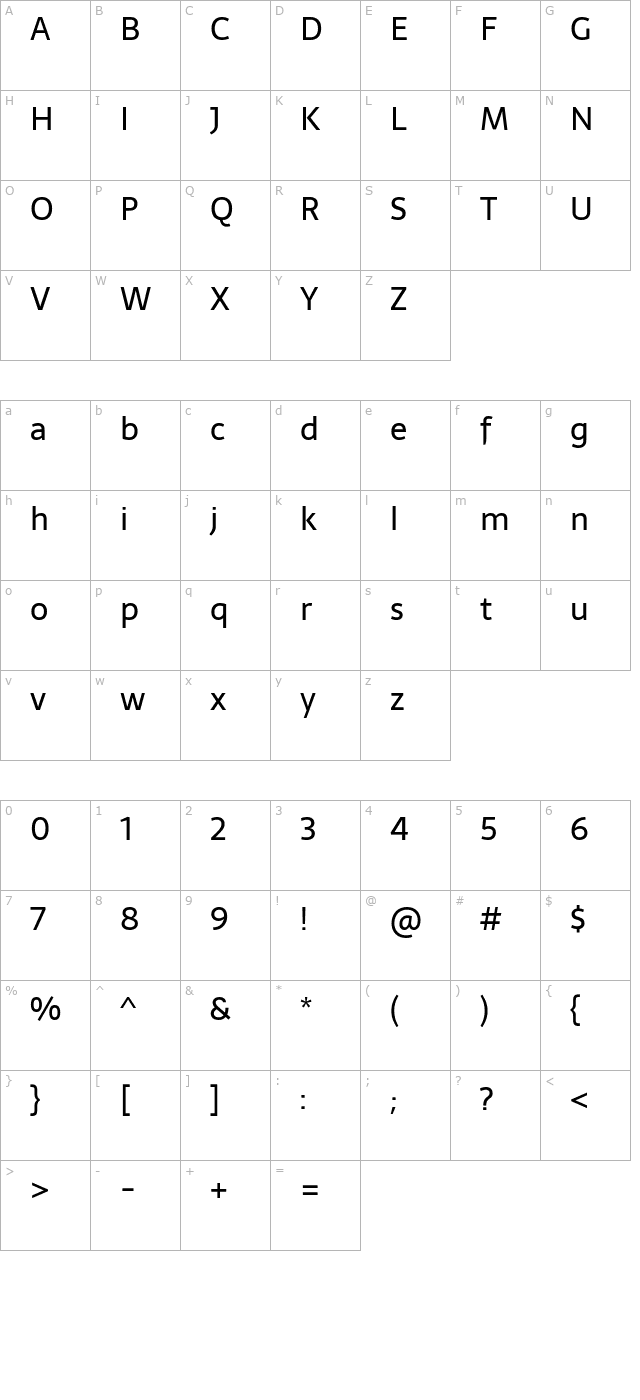 Sarala character map