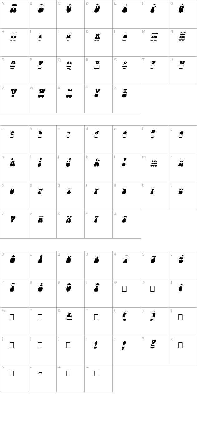 sargoo character map