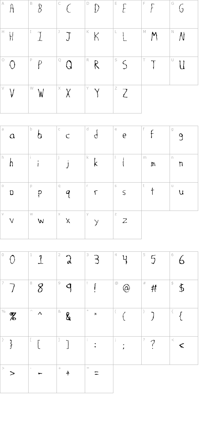 savage character map