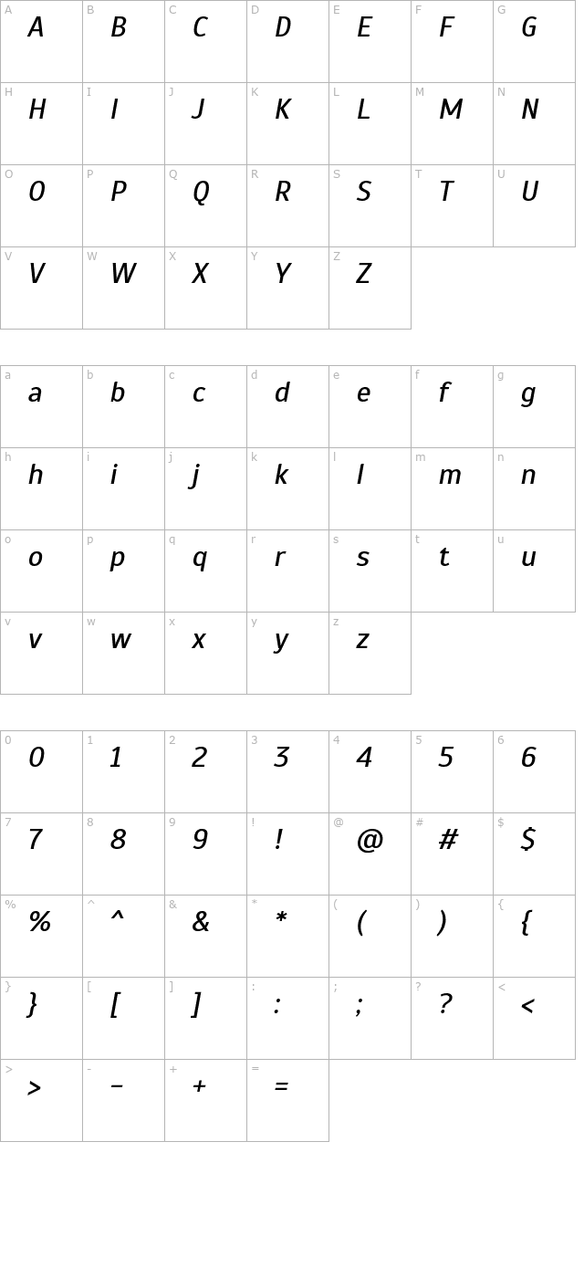 Scada Italic character map