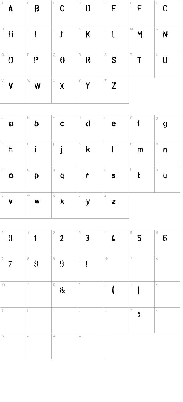 Schablona Dirt character map