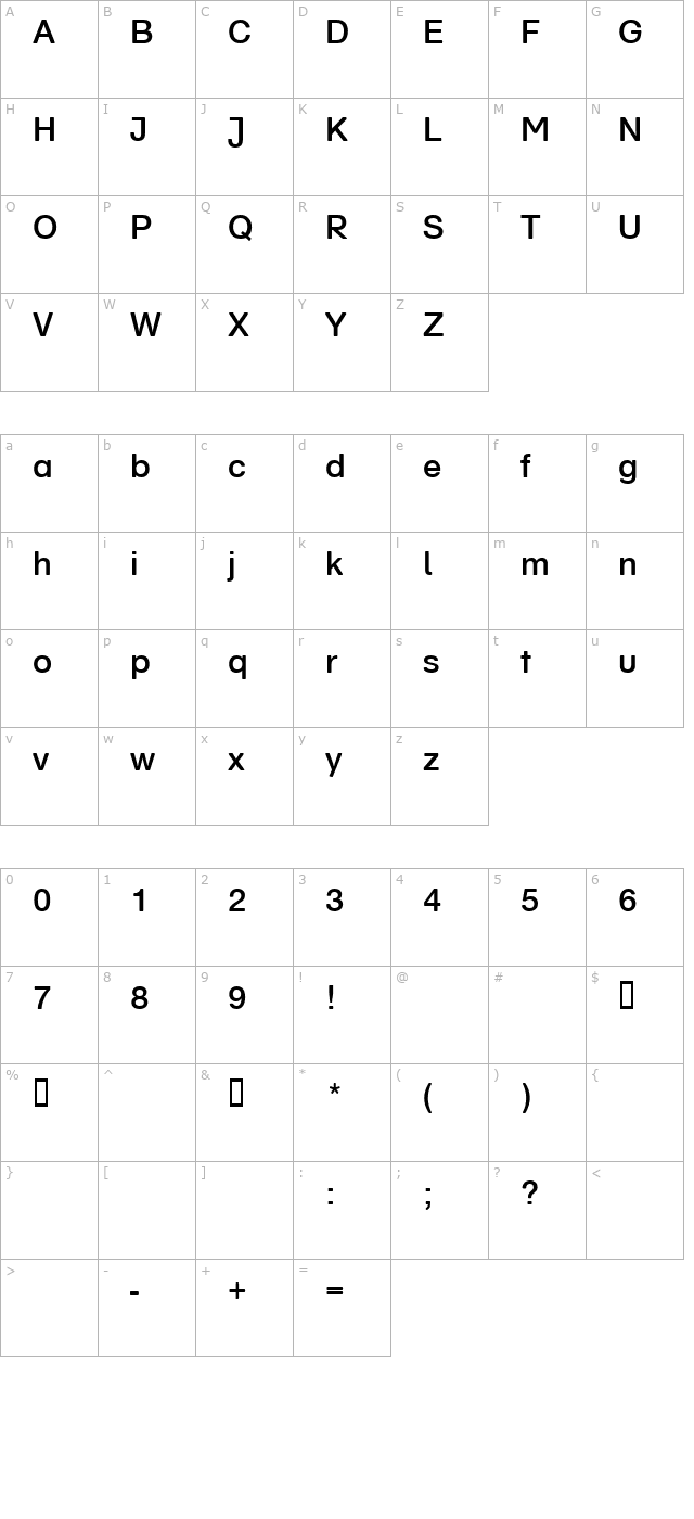 schulvokaldotless character map