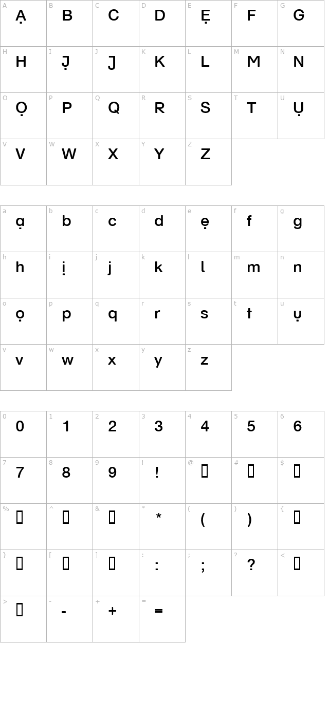 SchulVokalDots character map