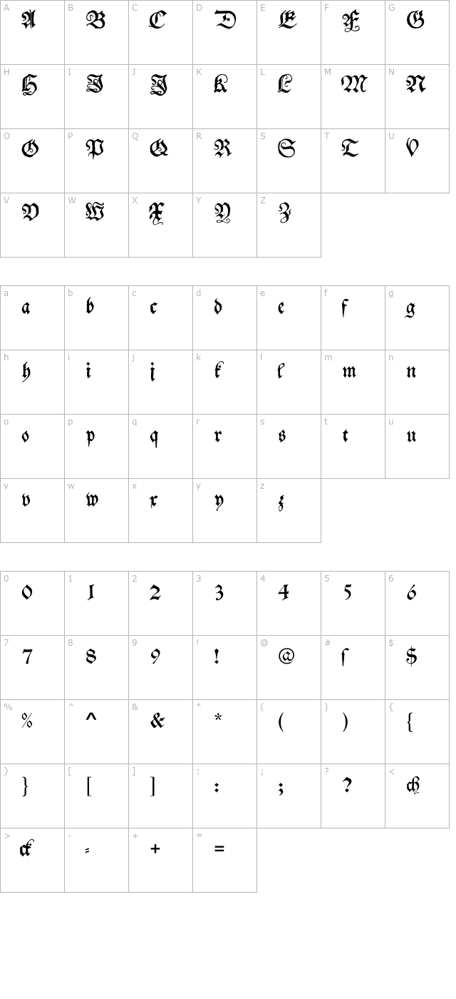 Schwabacher character map