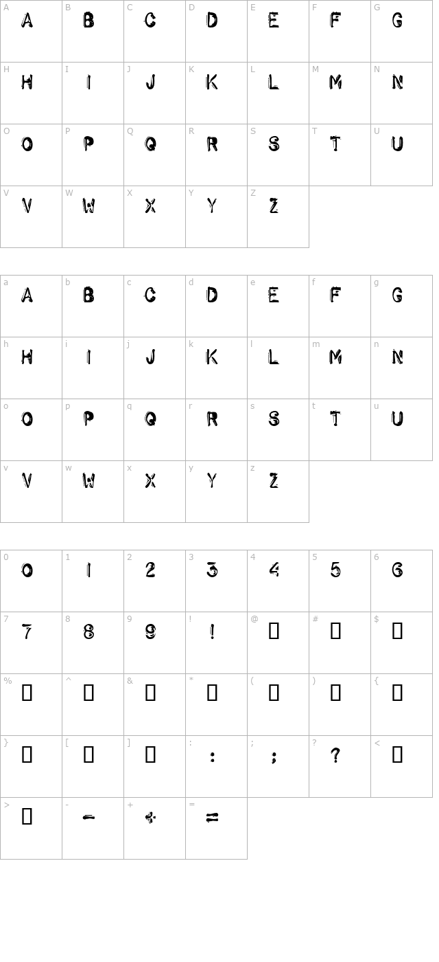 schwarz character map