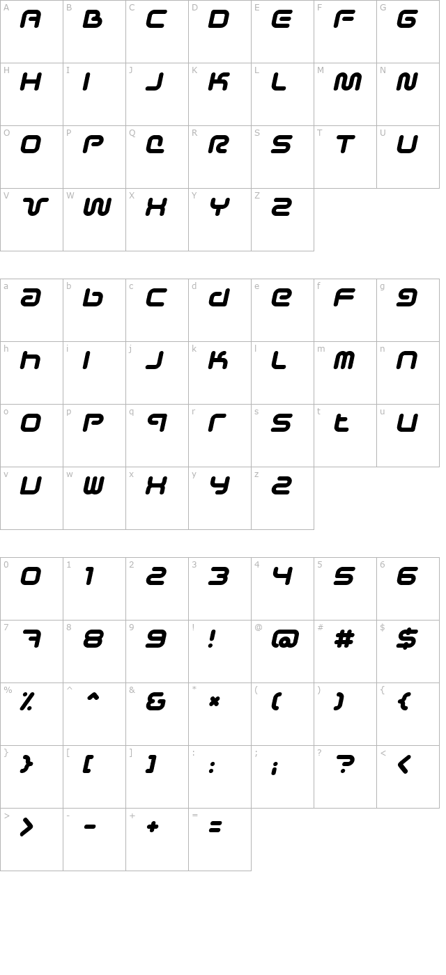 sci-fied-bolditalic character map