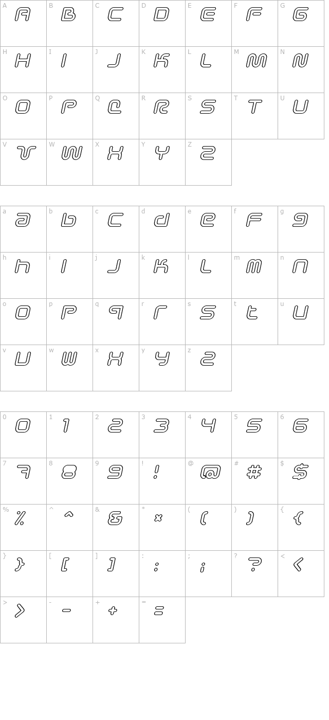 sci-fied-outline-italic character map