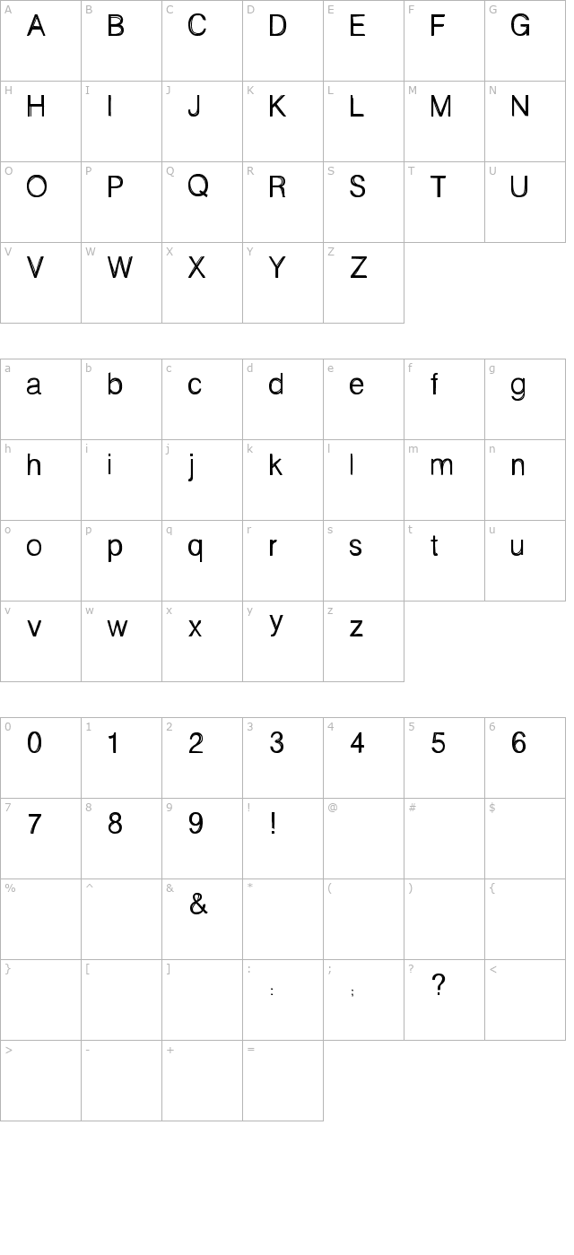 Sciallo character map