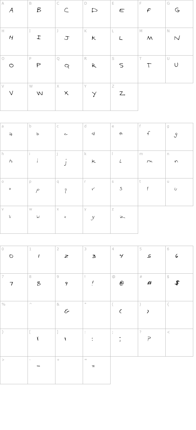 scrawl-otf character map