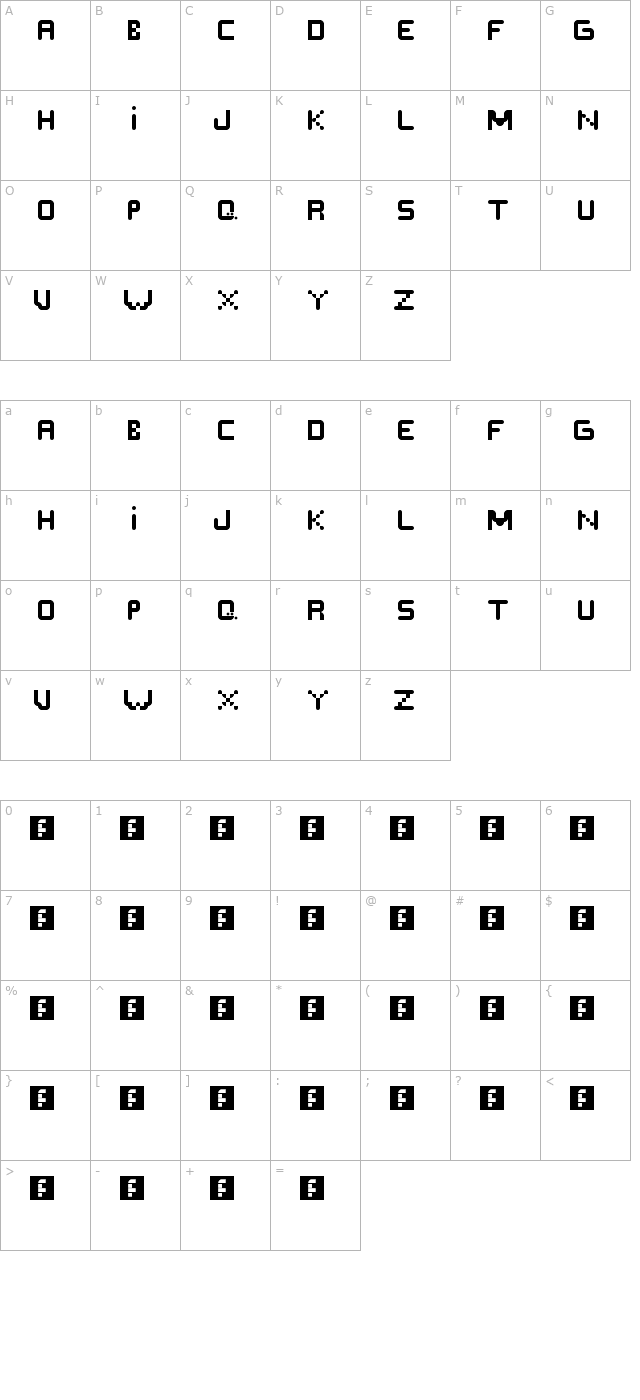 scrept character map