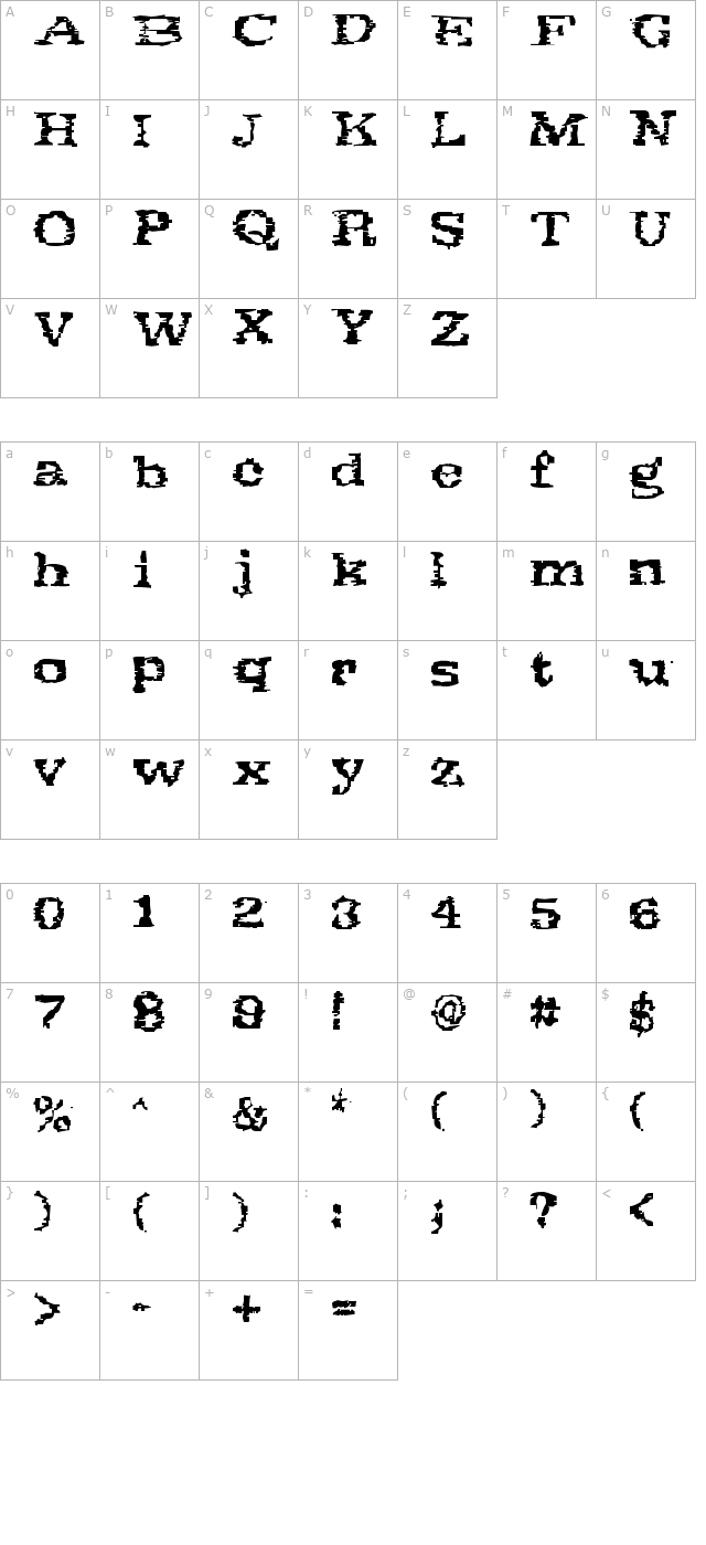 Scribs character map