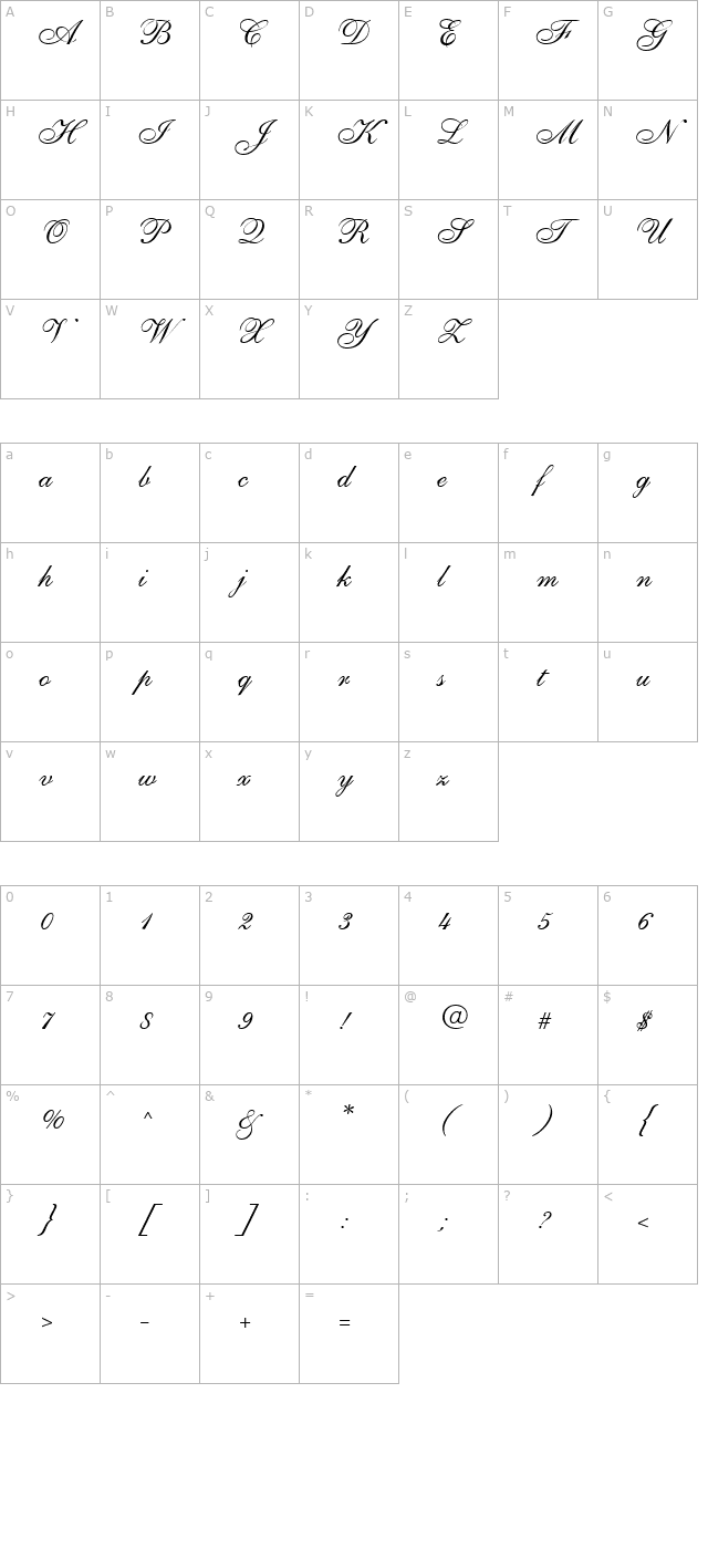 script-s721-two-regular character map