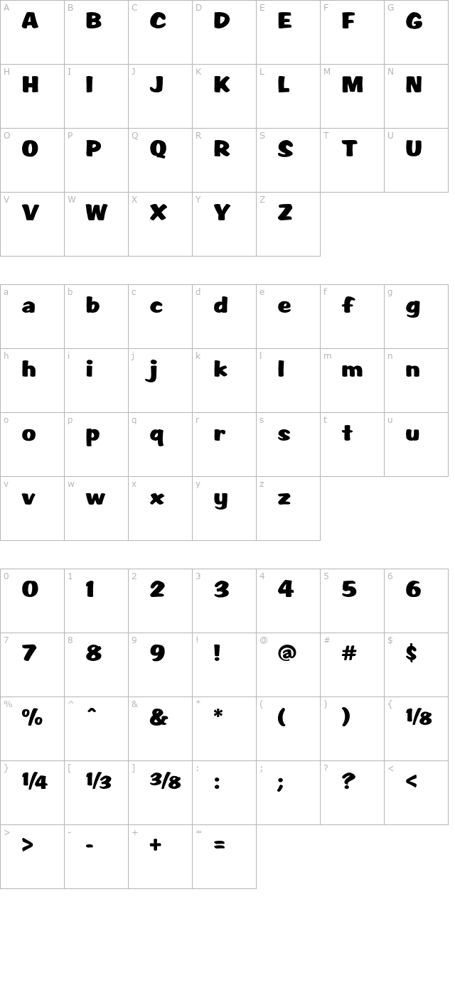 script1-rager-hevvy character map