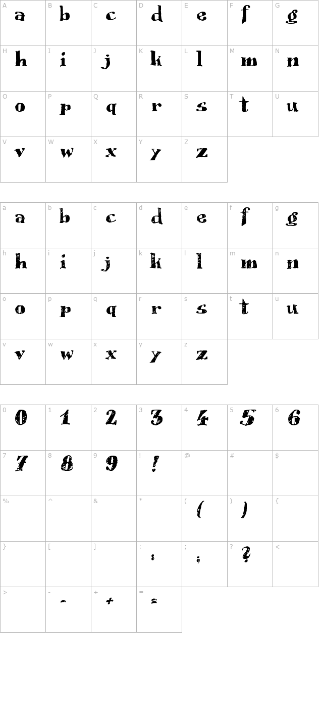 Scrubble character map