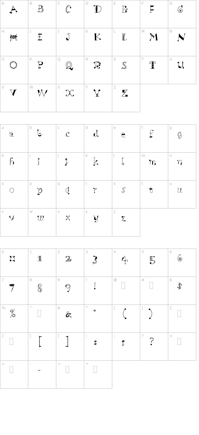 scruffplain-otf character map