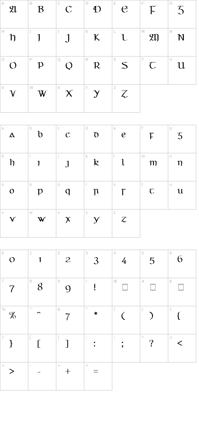 Seanchló character map