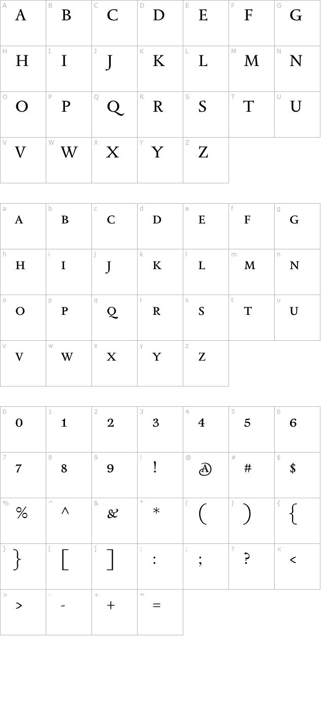 Sedan SC character map