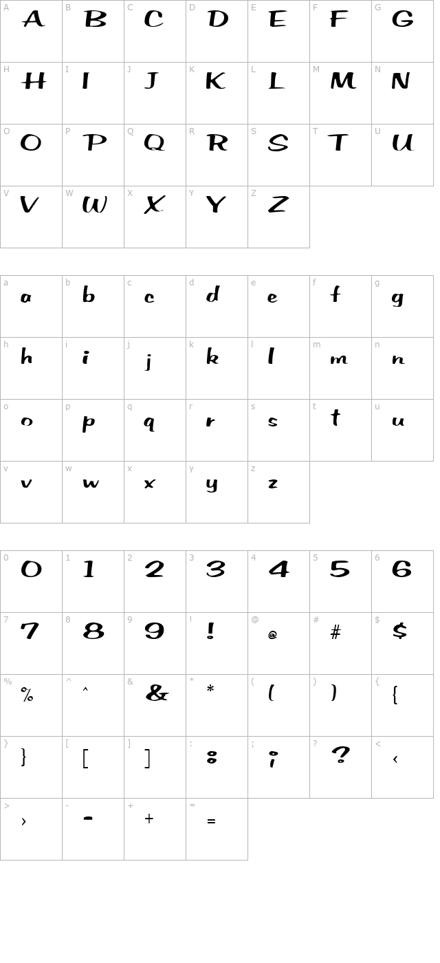 seldanescript character map