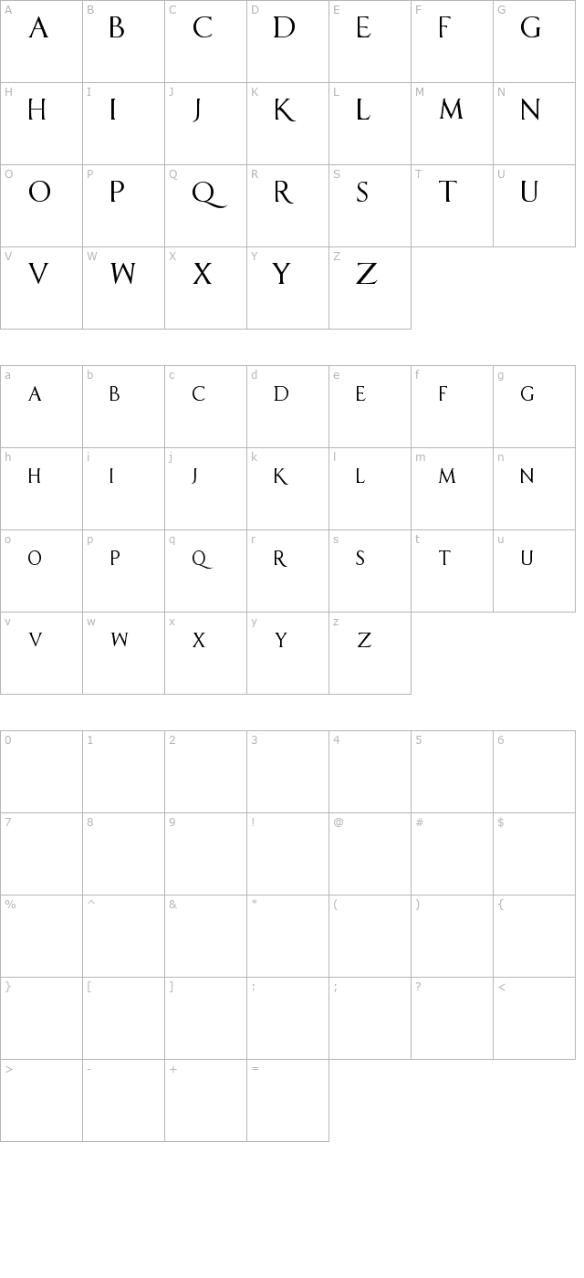 sell-your-soul character map