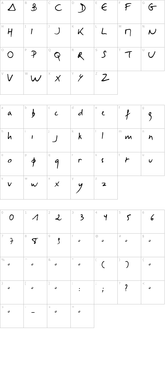 Selus character map