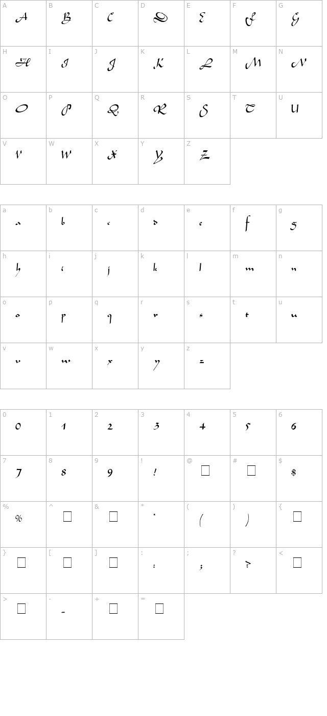 semia-script-ssi character map