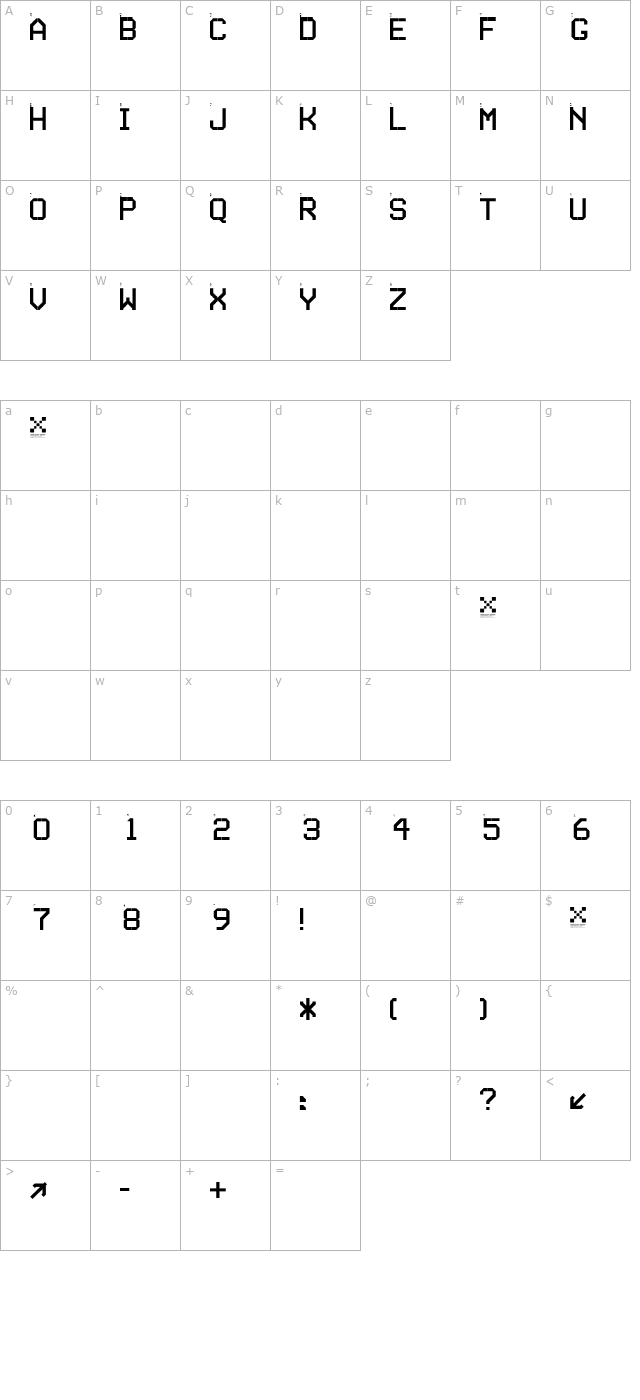 SERIESA character map