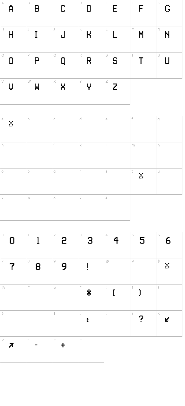 seriesb character map