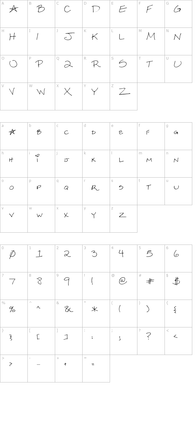 sexy-sara character map