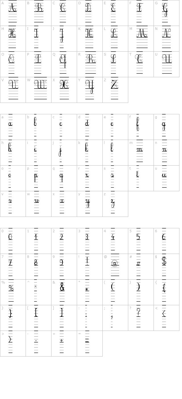 seyesnde character map