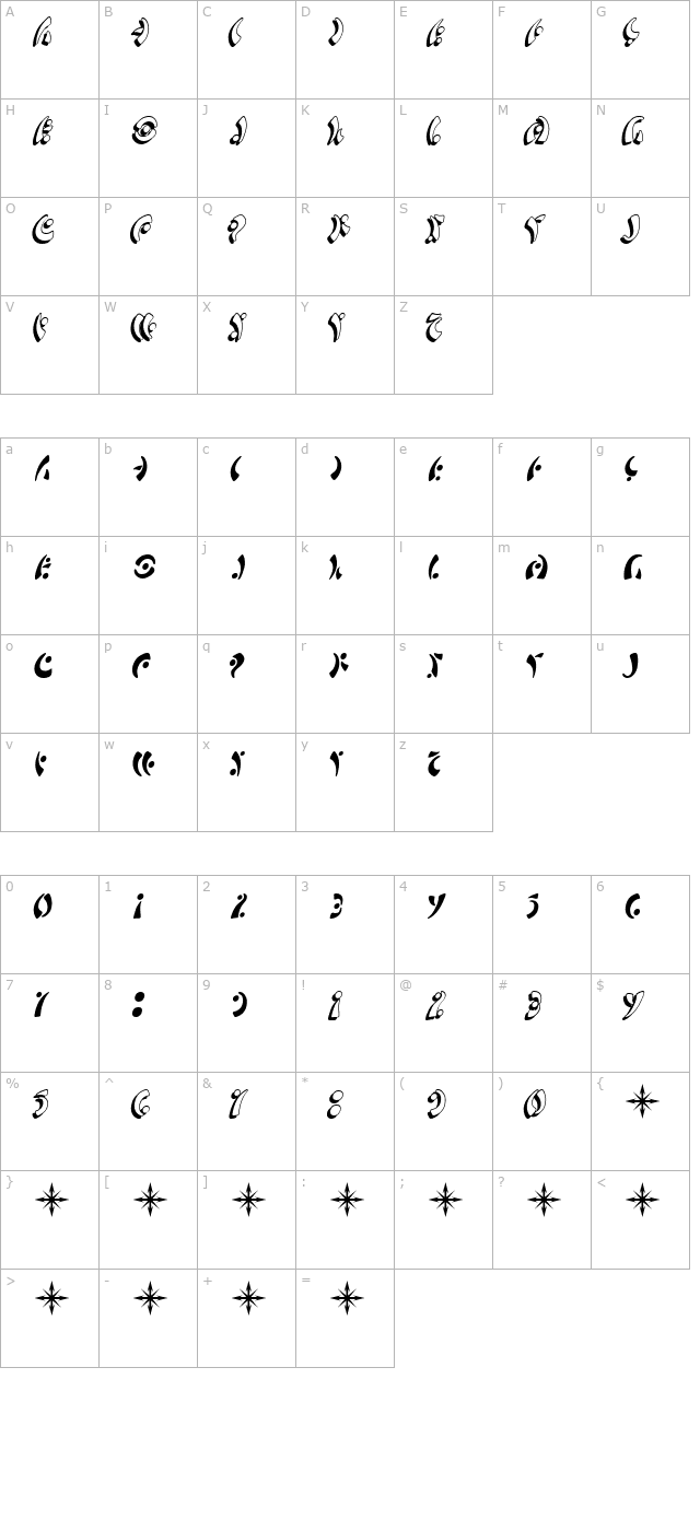 SF Fedora Symbols character map