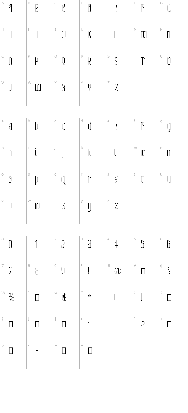 sfilth character map