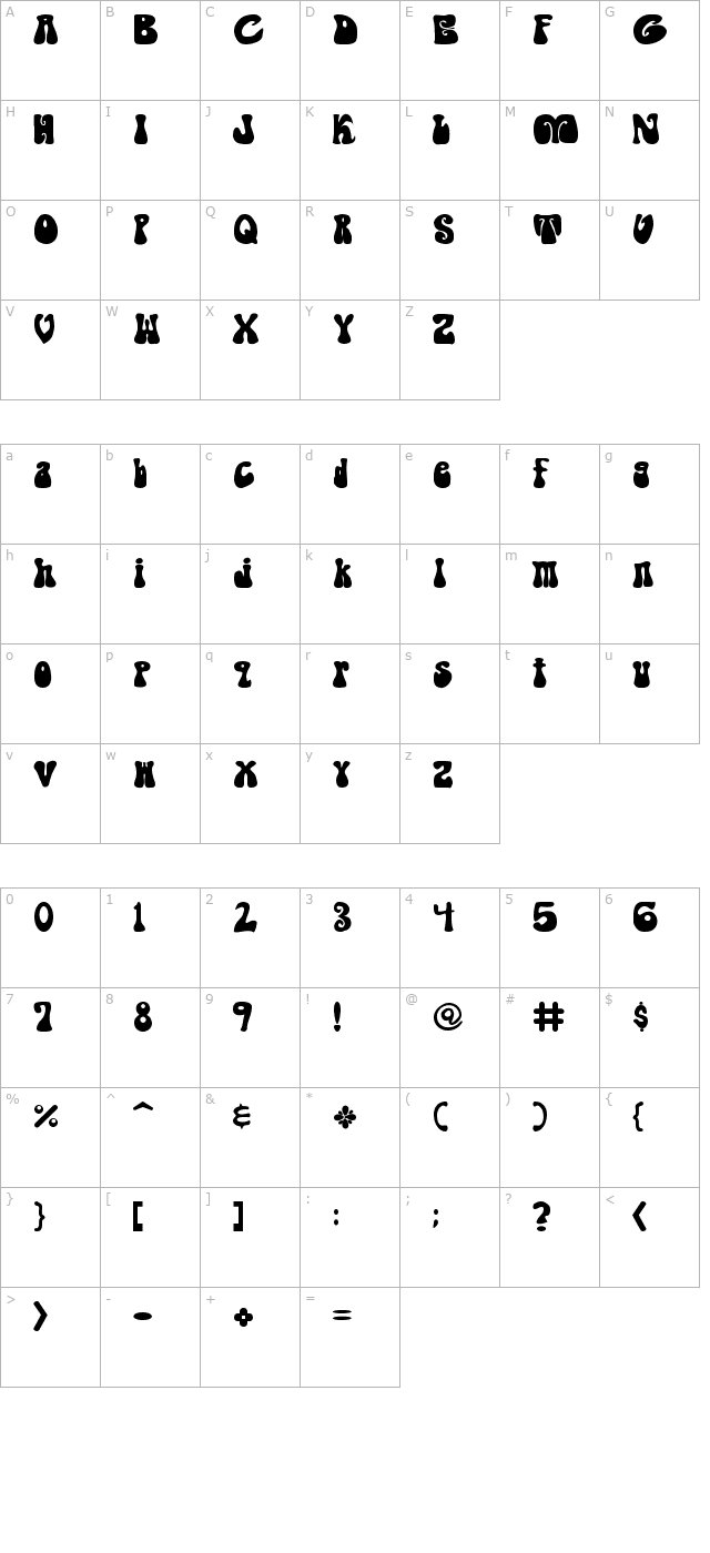 Shagadelic character map