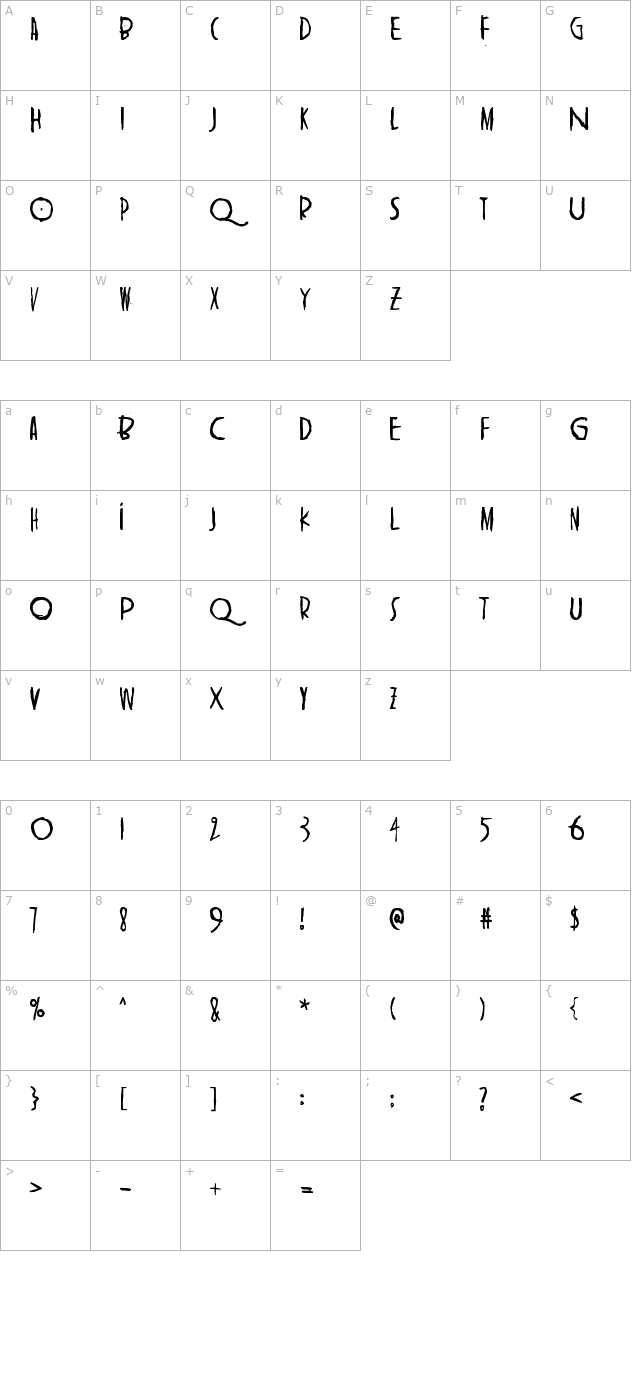 Shangri-La character map