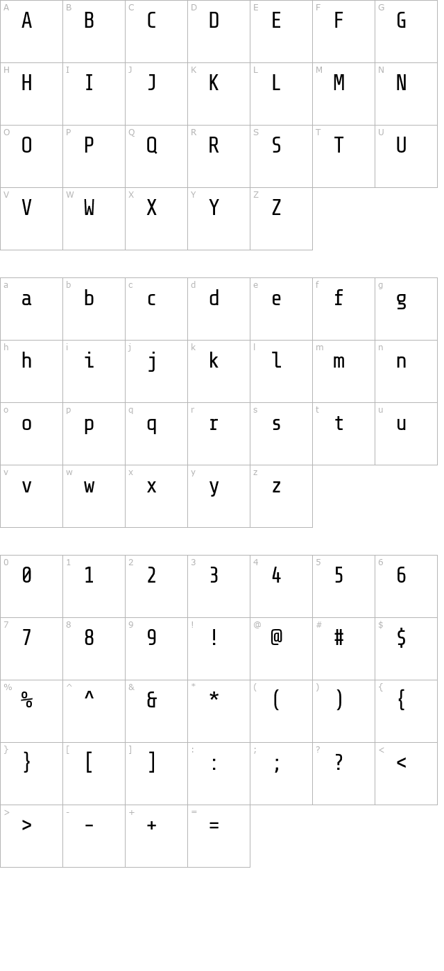 Share-TechMono OTF character map