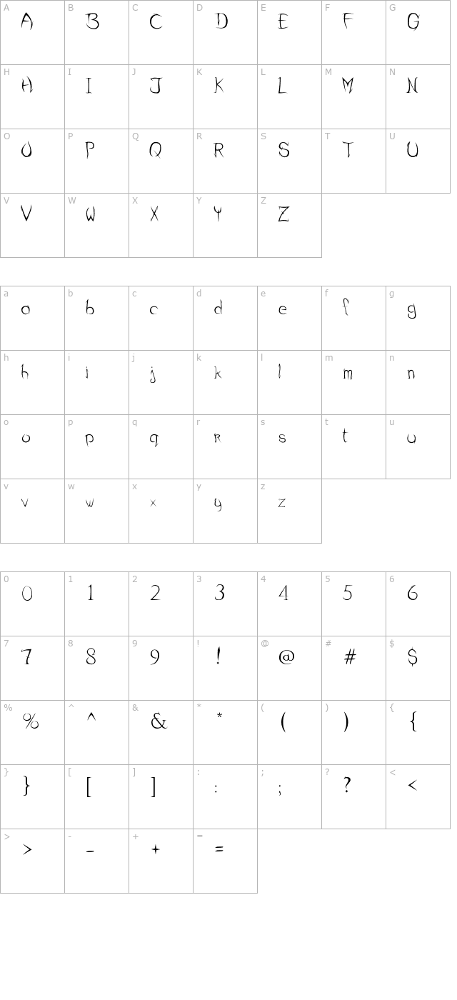 sharp-curve character map